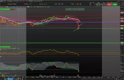 CAC40 INDEX - 15 min.