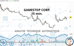 GAMESTOP CORP. - 15 min.