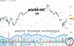 ADOBE INC. - 1H