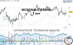 MCDONALD S CORP. - 1 uur