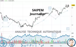 SAIPEM - Journalier