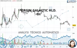 VIRGIN GALACTIC HLD. - 1H