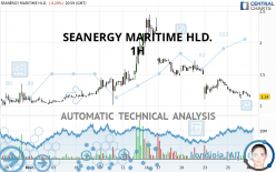 SEANERGY MARITIME HLD. - 1H