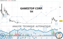 GAMESTOP CORP. - 1H