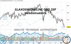 GSK ORD 31 1/4P - Hebdomadaire