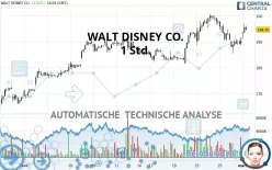 WALT DISNEY CO. - 1 Std.