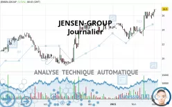 JENSEN-GROUP - Journalier