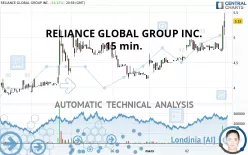 RELIANCE GLOBAL GROUP INC. - 15 min.