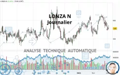 LONZA N - Journalier