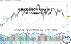 MERCK &amp; COMPANY INC. - Hebdomadaire