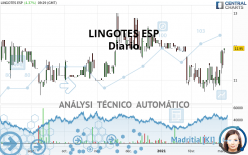 LINGOTES ESP - Diario