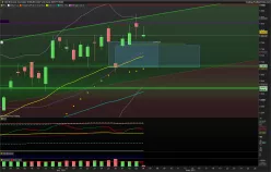 CAC40 INDEX - Täglich