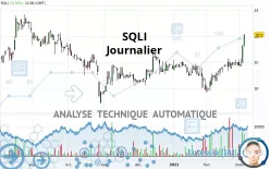 SQLI - Journalier