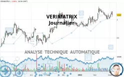 VERIMATRIX - Journalier