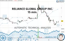 RELIANCE GLOBAL GROUP INC. - 15 min.