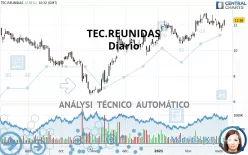 TEC.REUNIDAS - Diario