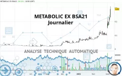 METABOLIC EX BSA21 - Journalier