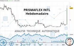 PRISMAFLEX INTL - Hebdomadaire