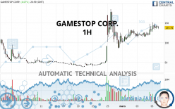 GAMESTOP CORP. - 1H