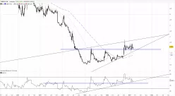 THERACLION - Semanal