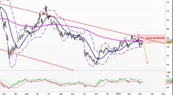 BAYER AG NA O.N. - Diario