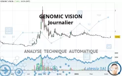 GENOMIC VISION - Journalier