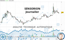 SENSORION - Diario