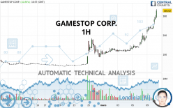 GAMESTOP CORP. - 1H