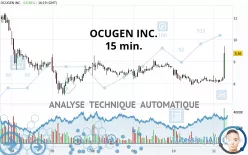 OCUGEN INC. - 15 min.