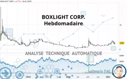 BOXLIGHT CORP. - Hebdomadaire