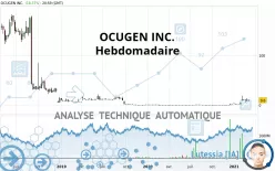 OCUGEN INC. - Hebdomadaire