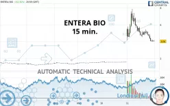 ENTERA BIO - 15 min.