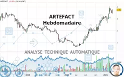 ARTEFACT - Hebdomadaire
