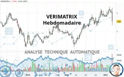 VERIMATRIX - Hebdomadaire