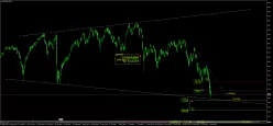 SMI20 INDEX - Daily