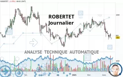 ROBERTET - Journalier