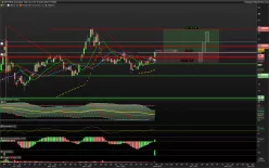 BIOSYNEX - Daily