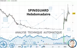 SPINEGUARD - Hebdomadaire