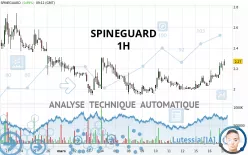 SPINEGUARD - 1H