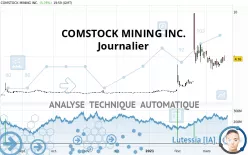 COMSTOCK INC. - Journalier