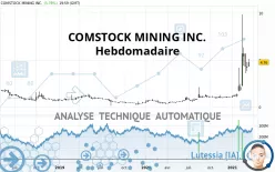 COMSTOCK INC. - Hebdomadaire