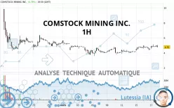 COMSTOCK INC. - 1H