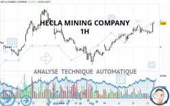 HECLA MINING COMPANY - 1H