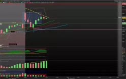 CAC40 INDEX - 15 min.