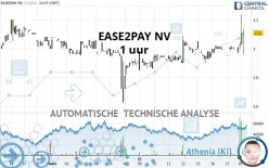 EASE2PAY NV - 1 uur