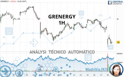 GRENERGY - 1H