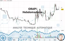 ORAPI - Hebdomadaire