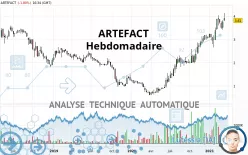 ARTEFACT - Wekelijks