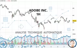 ADOBE INC. - 1H