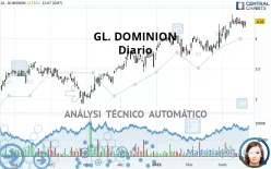 GL. DOMINION - Diario